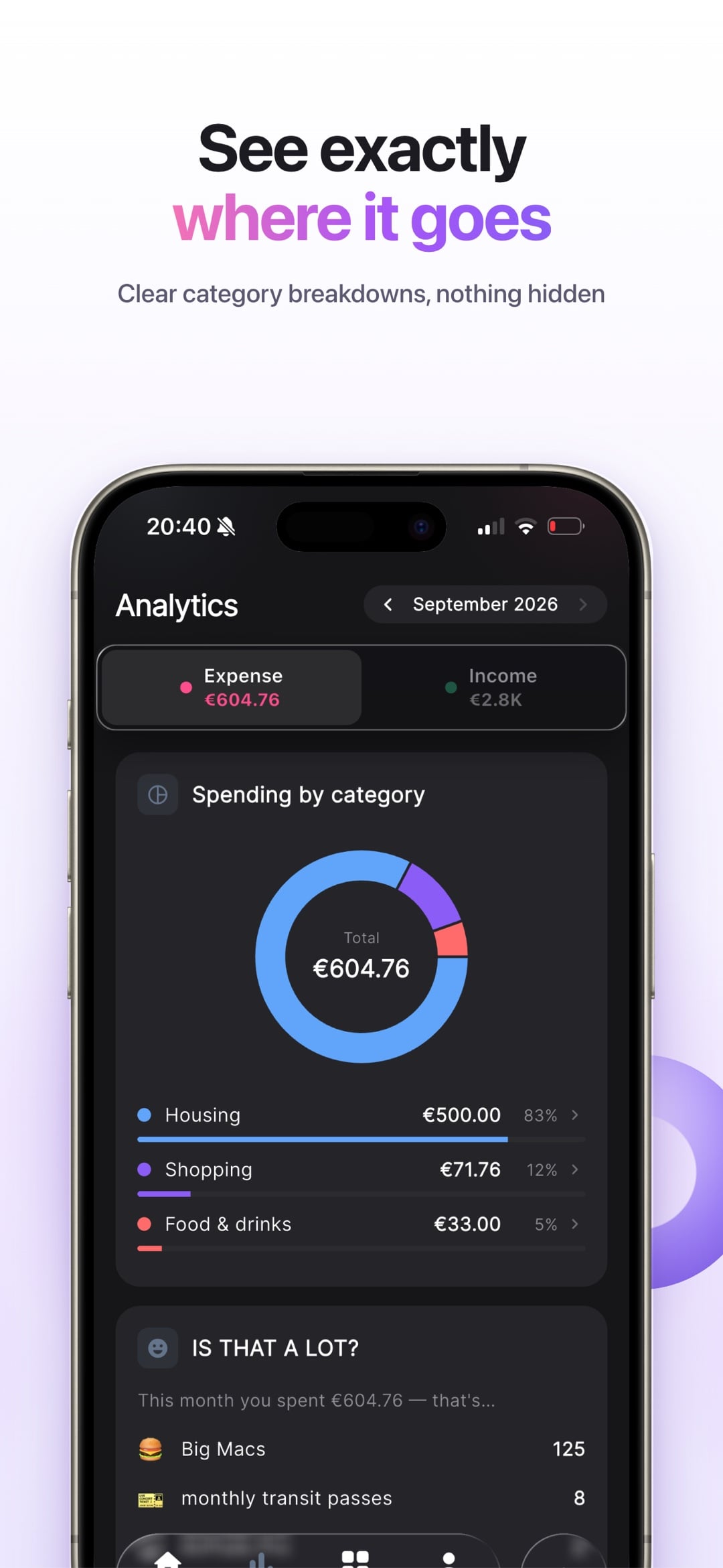 MyBudget AI — 2